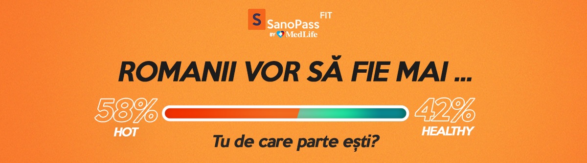SanoPass FIT Partener GiftShare